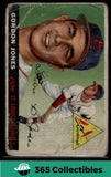 1955 Topps Gordon Jones #78 Baseball St. Louis Cardinals